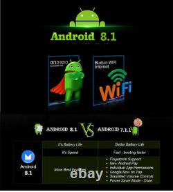 8 Inch Android 8.1 Head Unit Car Stereo GPS Sat Nav WIFI Radio 2 Din Touchscreen